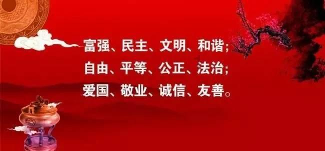 学PS有用么